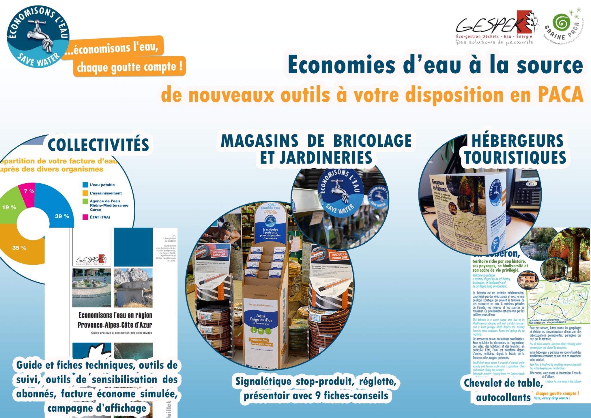 Économies d eau Projet territorial de sensibilisation aux économies d